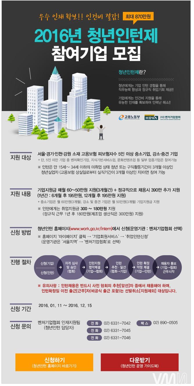 2016년+청년취업인턴제+참여기업+모집.JPG