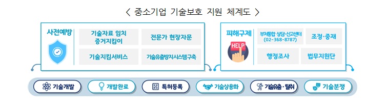 임치제도.jpg