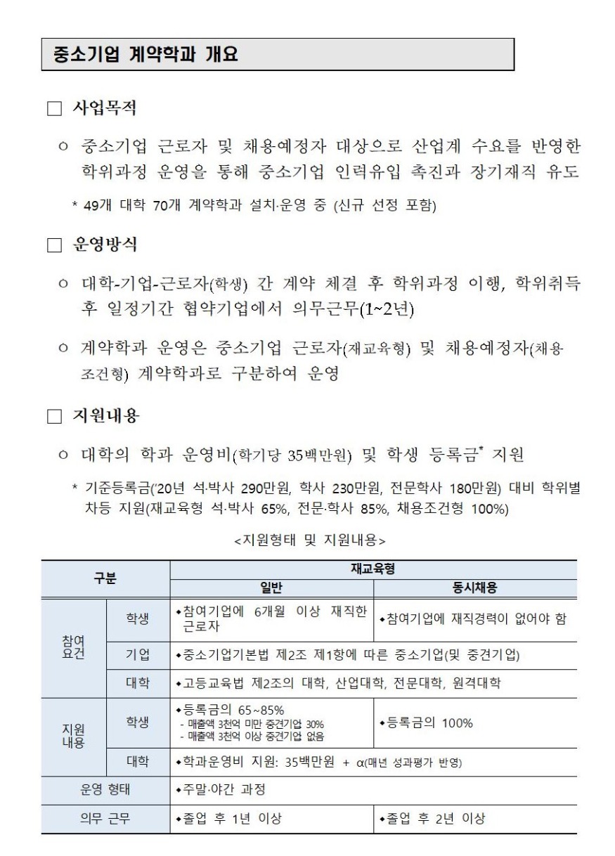201207 중소기업 계약학과 신규 주관대학 선정(인력육성과)004.jpg