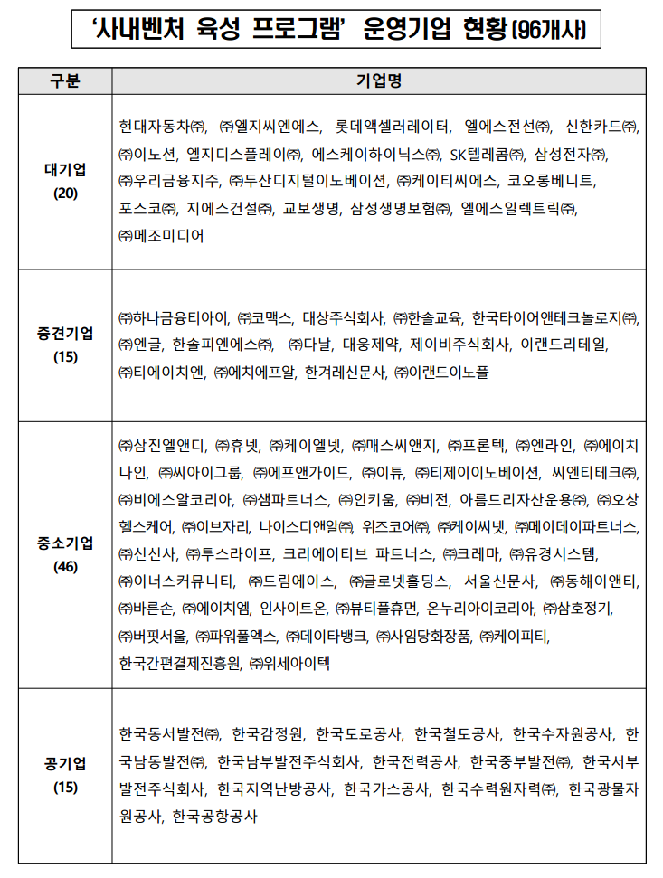 제목 없음dfd.png