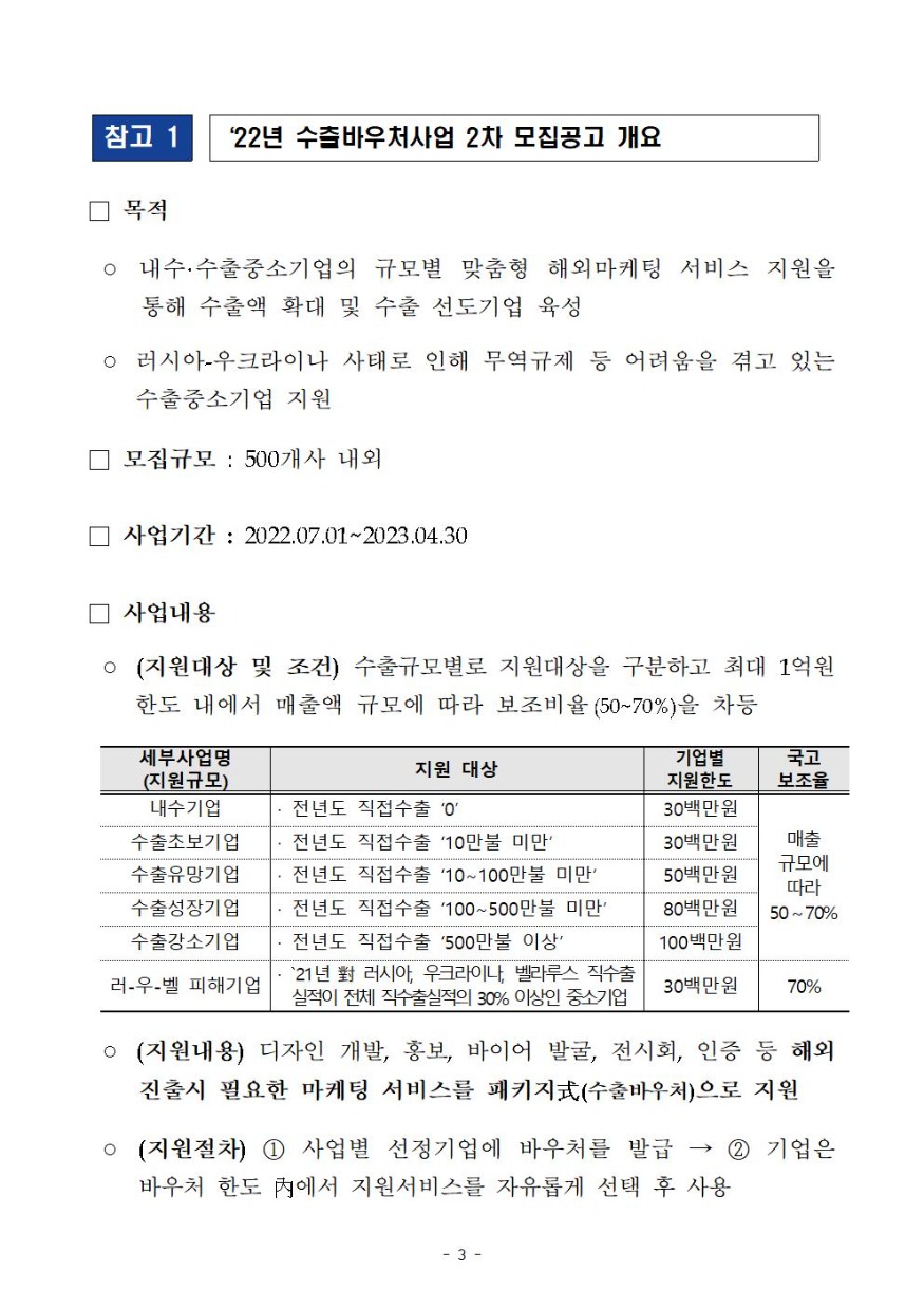 220630 '22년 수출바우처사업 참여기업 2차 선정 결과(글로벌성장정책과)003.jpg