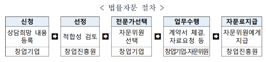 스크린샷 2024-04-12 143603.png
